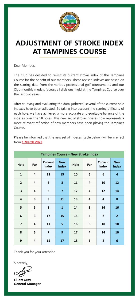 Adjustment Of Stroke Index At Tampines Course - Tmcc